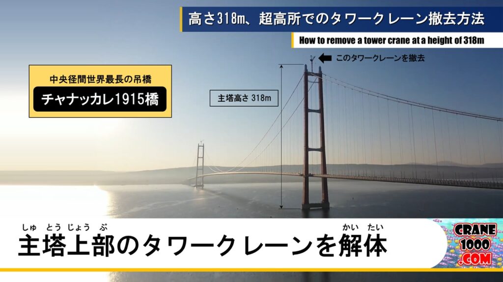 高さ318m、主塔上部のタワークレーンを解体する方法