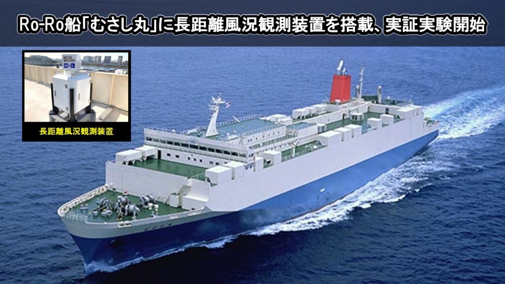 Ro-Ro船「むさし丸」に長距離風況観測装置を搭載、実証実験開始