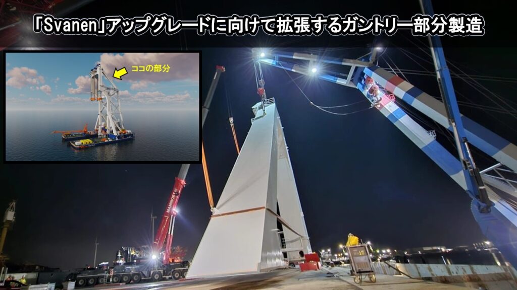 「Svanen」アップグレードに向けて拡張するガントリー部分製造
