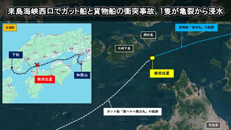 来島海峡西口でガット船と貨物船の衝突事故、1隻が亀裂から浸水