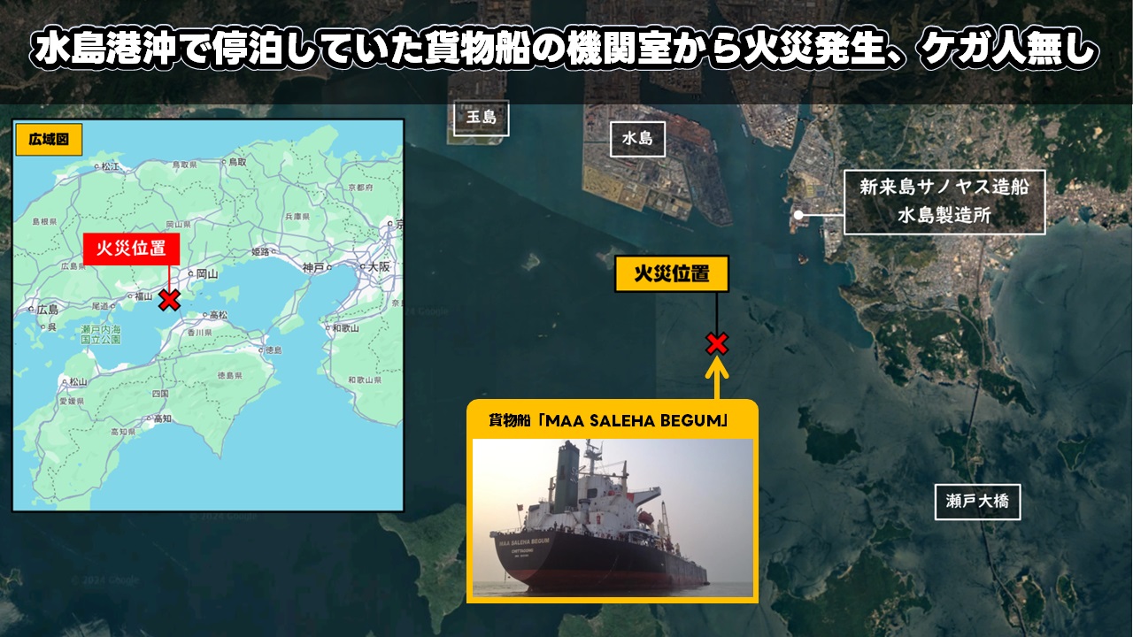 水島港沖で停泊していた貨物船の機関室から火災発生、ケガ人無し