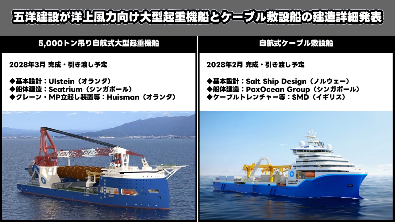 五洋建設が洋上風力向け大型起重機船とケーブル敷設船の建造詳細発表