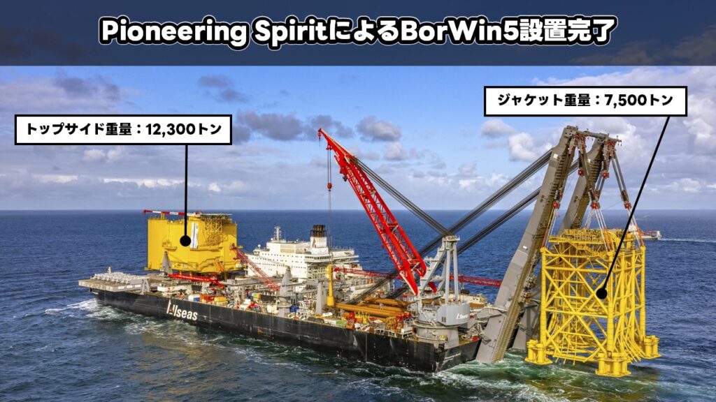 Pioneering SpiritによるBorWin5設置完了