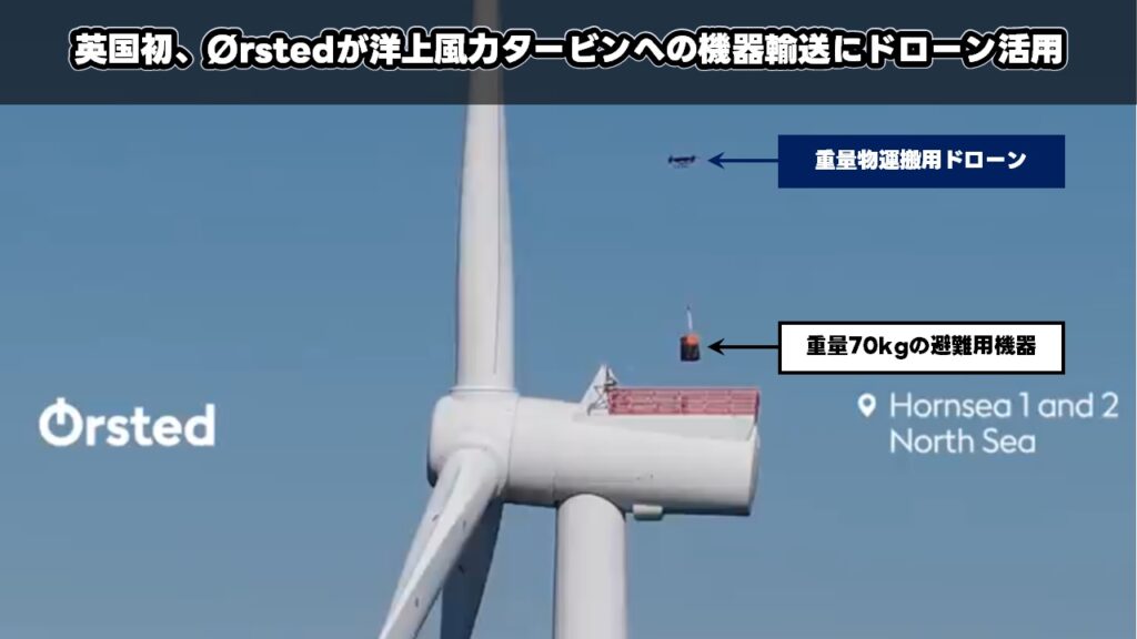 英国初、Ørstedが洋上風力タービンへの機器輸送にドローン活用