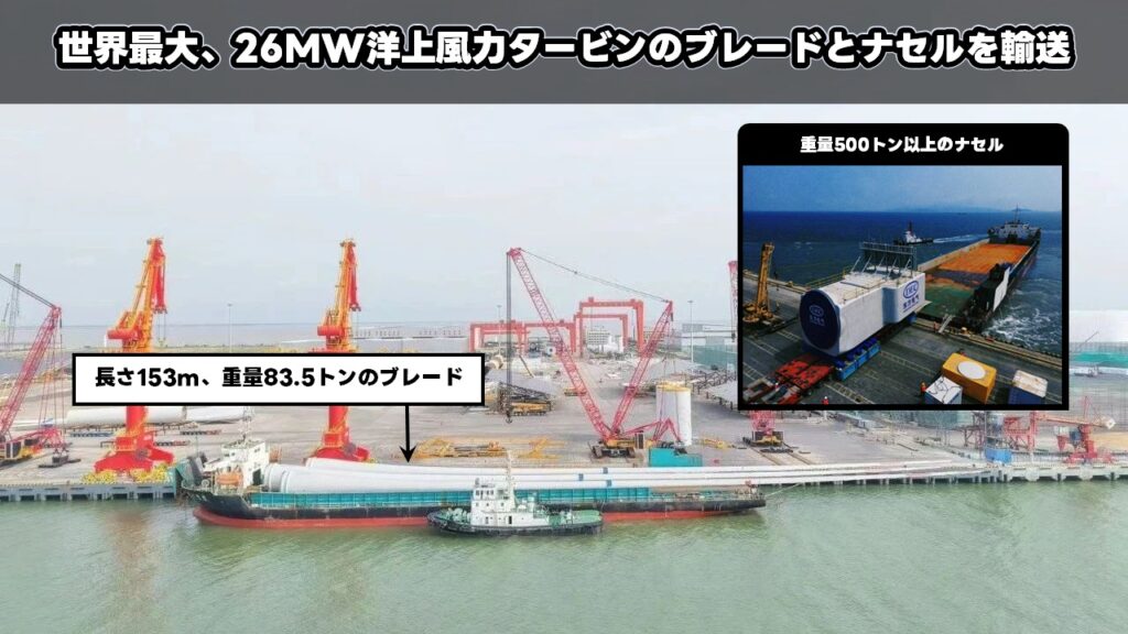 世界最大、26MW洋上風力タービンのブレードとナセルを輸送