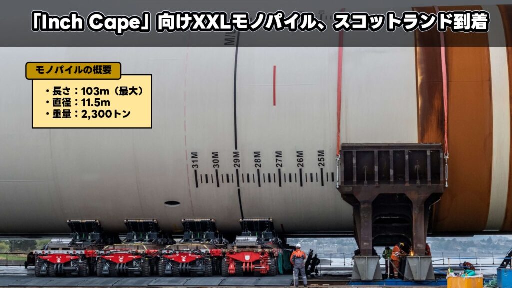 「Inch Cape」向けXXLモノパイル、スコットランド到着