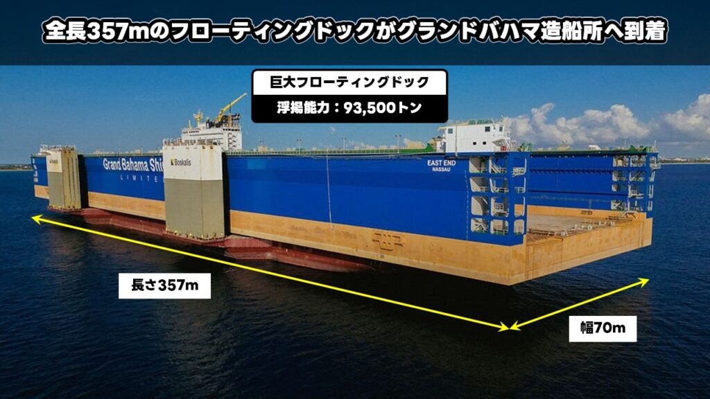 全長357ｍのフローティングドックがグランドバハマ造船所へ到着