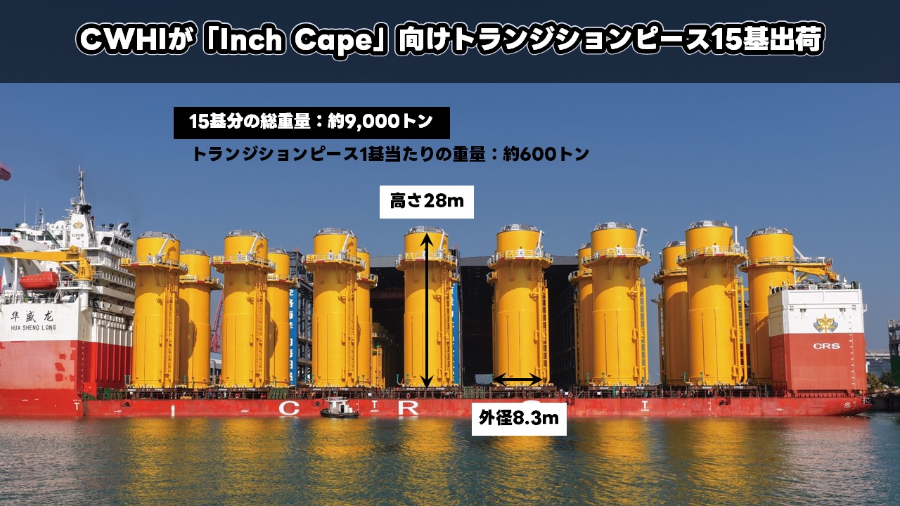 CWHIが「Inch Cape」向けトランジションピース15基出荷