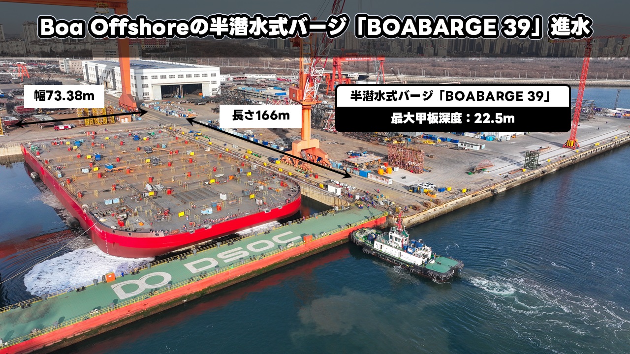 Boa Offshoreの半潜水式バージ「BOABARGE 39」進水