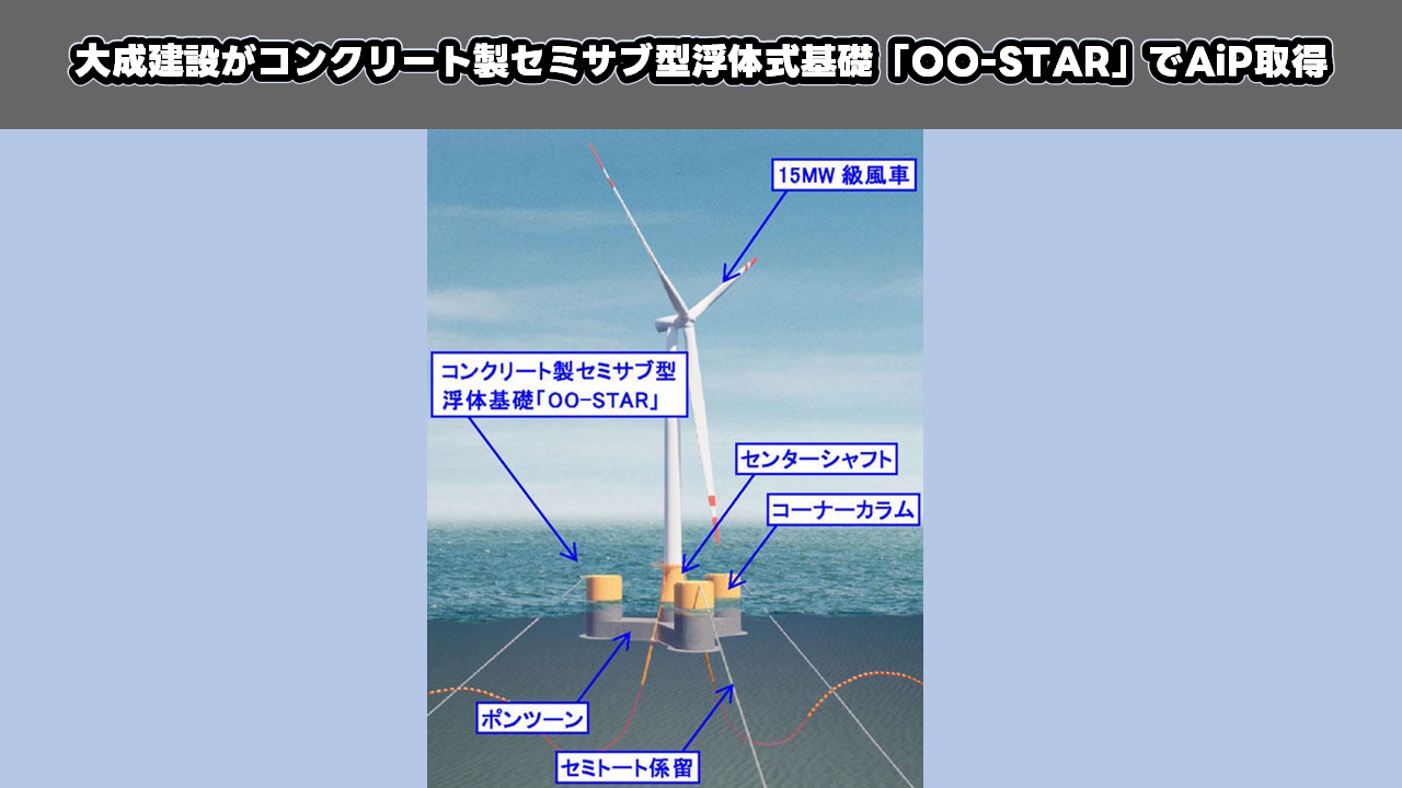 大成建設がコンクリート製セミサブ型浮体式基礎「OO-STAR」でAiP取得
