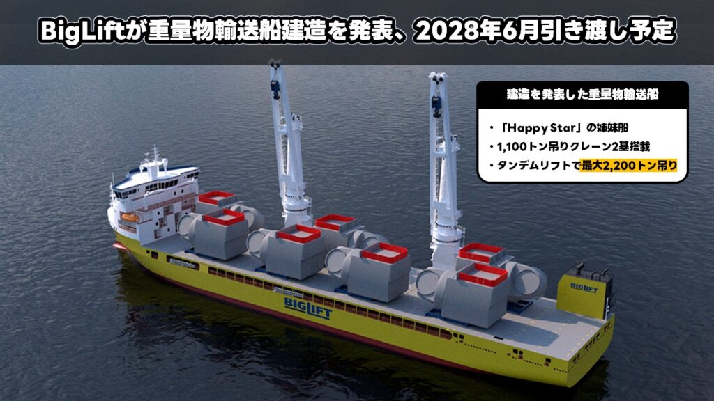 BigLiftが重量物輸送船建造を発表、2028年6月引き渡し予定