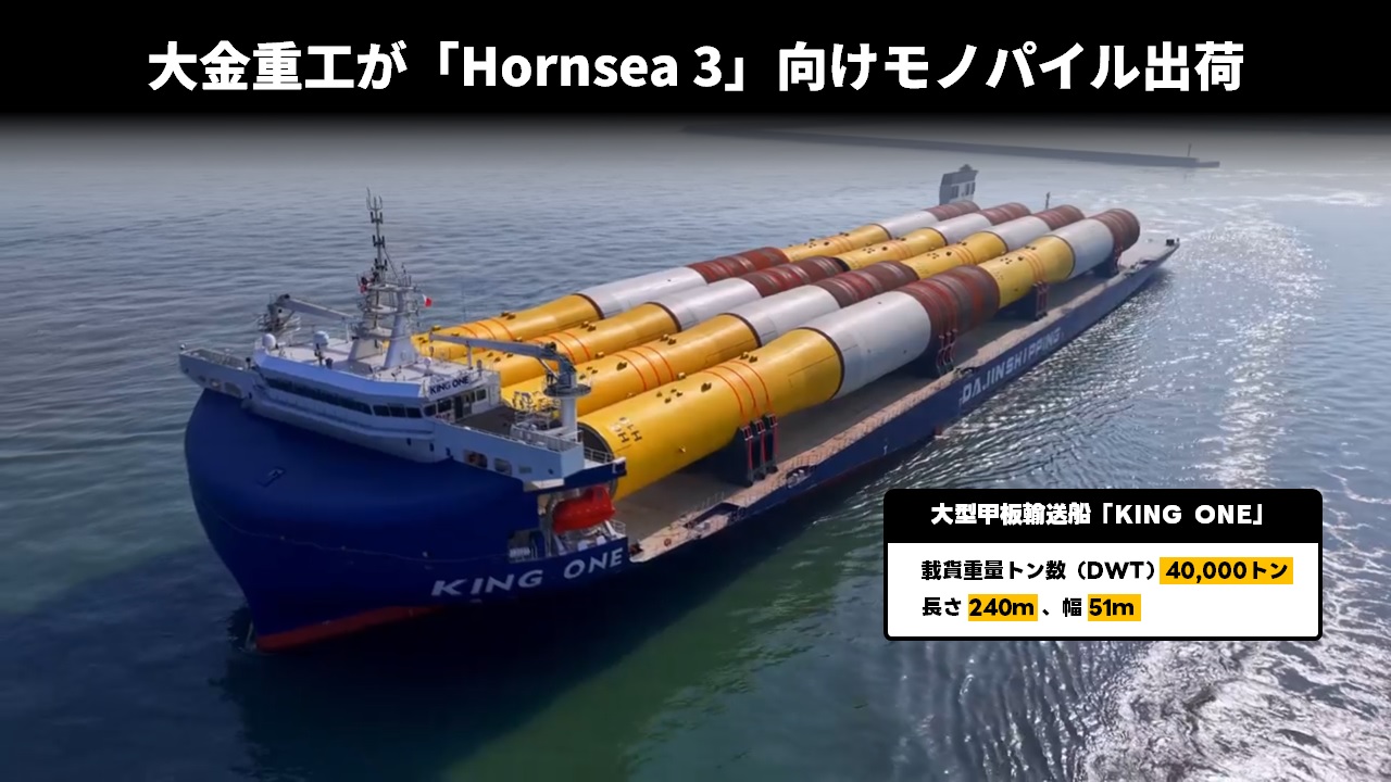 大金重工が「Hornsea 3」向けモノパイル出荷