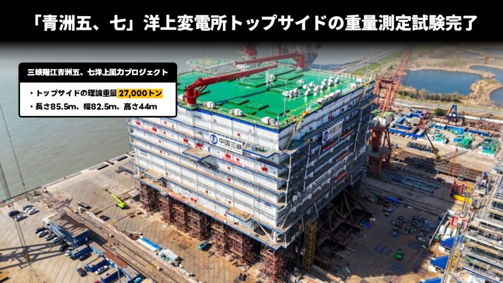 「青洲五、七」洋上変電所トップサイドの重量測定試験完了