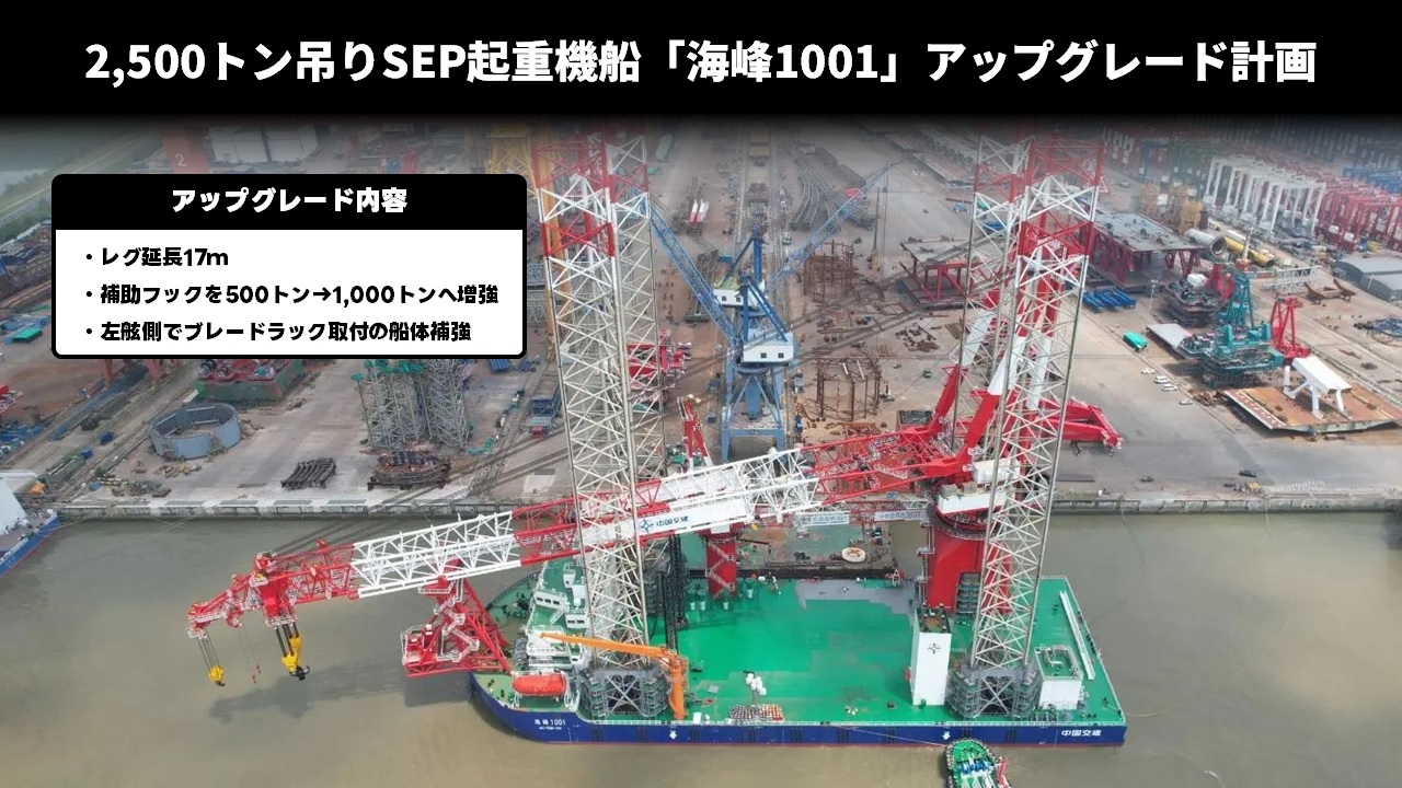 2,500トン吊りSEP起重機船「海峰1001」アップグレード計画