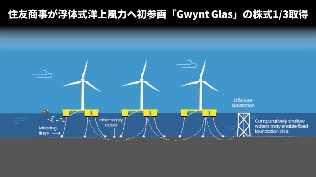 住友商事が浮体式洋上風力へ初参画「Gwynt Glas」の株式1/3取得