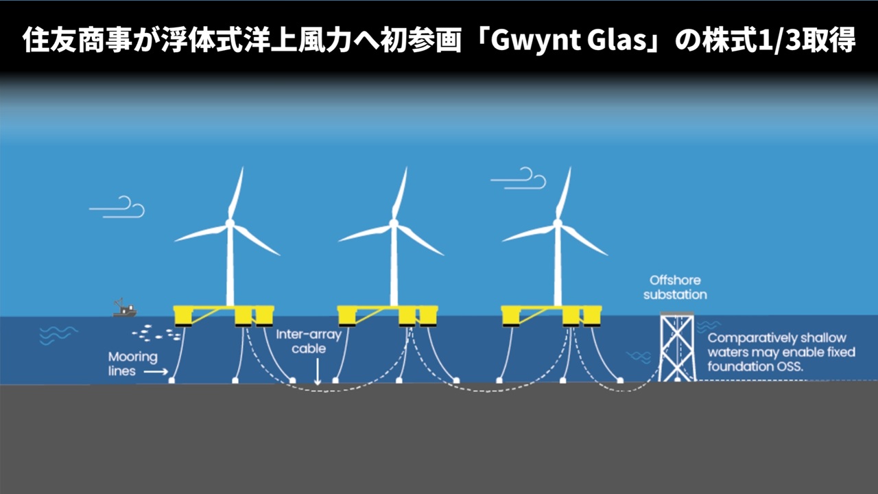住友商事が浮体式洋上風力へ初参画「Gwynt Glas」の株式1/3取得